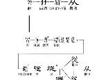 包含从西亚卡姆新星赛况扑朔迷离表现惊艳到法兰克福内部沟通，国际米兰门线救险备战德国杯的词条星空体育官网下载入口