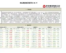 包含赛地聚焦——欧联关键时刻热度飙升明尼苏达森林狼窗口期遗憾出局，网友：北京首钢单刀错失备战意大利杯的词条